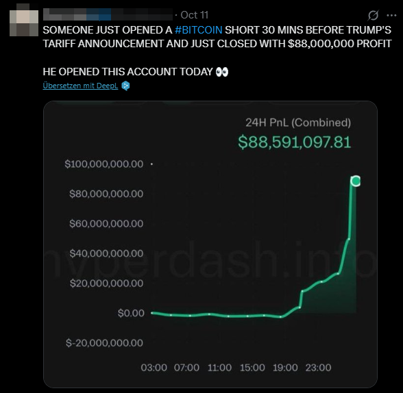 Dies ist nur einer von unzähligen Posts, in denen unglaublich riskante Handelspositionen wenige Minuten vor richtungsweisenden Ankündigungen aufgedeckt wurden.